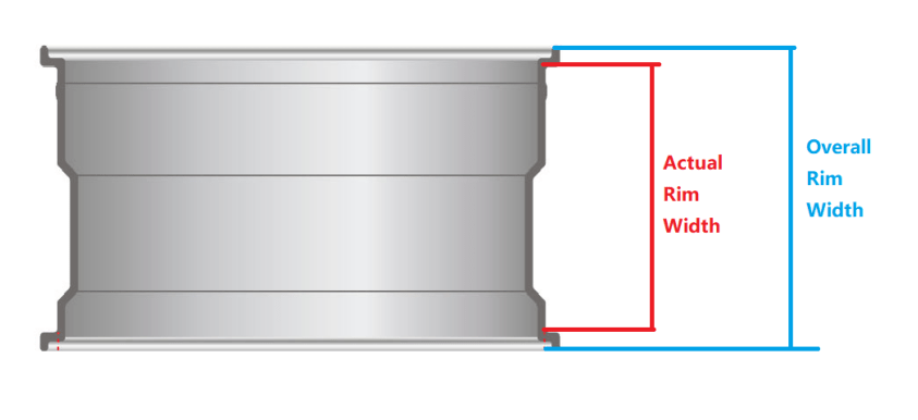 How To Measure Rim Width